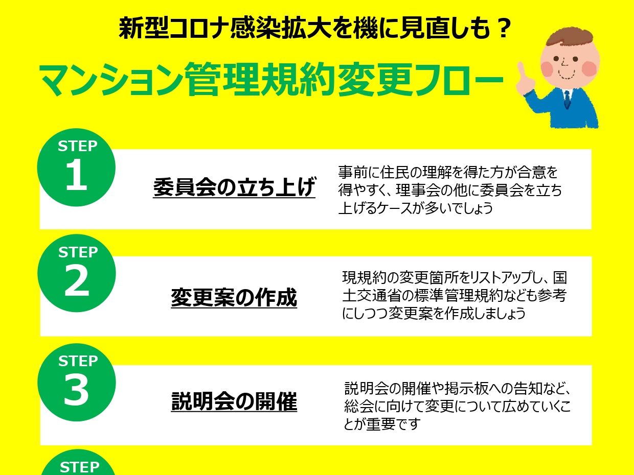 新型コロナ感染拡大で見直し？マンション管理規約見直しのフローとその注意点