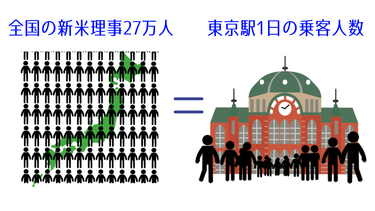 あみだくじでは許されない！？1.5億円超の使い道