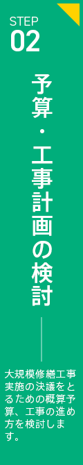 予算・工事計画の検討