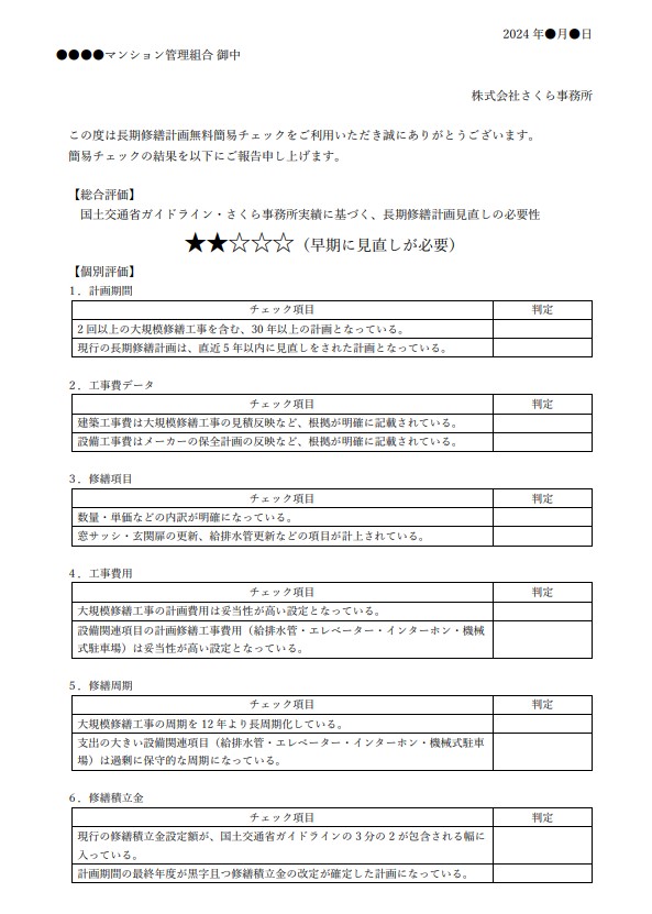 無料簡易診断の報告書サンプルの拡大画像
