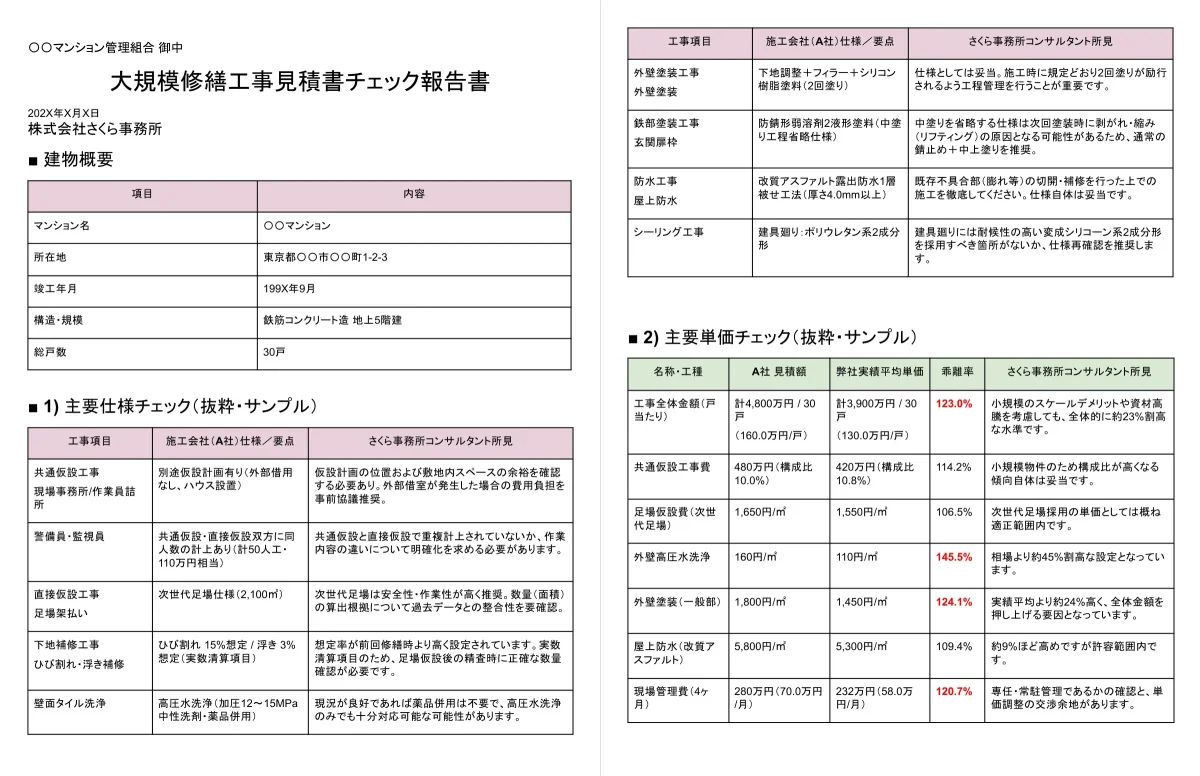 見積書チェック報告書サンプル2ページ分。建物概要、主要仕様チェック、主要単価チェックの表