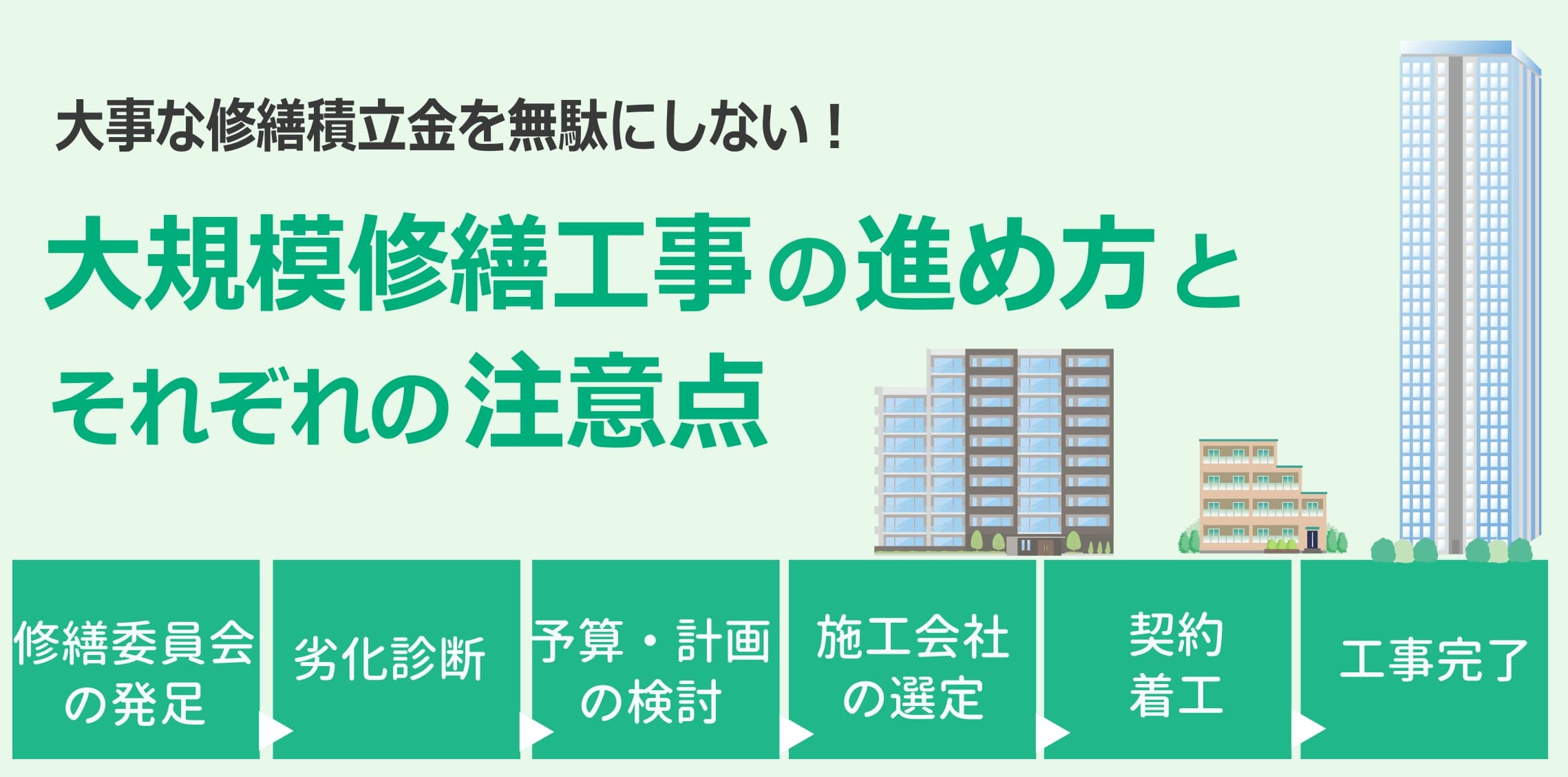 大規模修繕工事の進め方