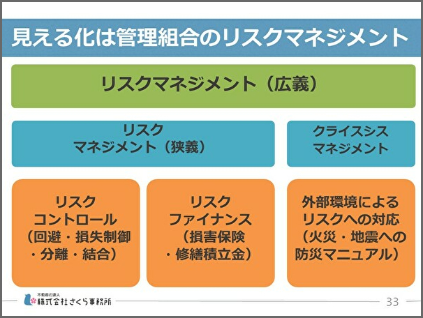 床下で発覚した基礎のひび