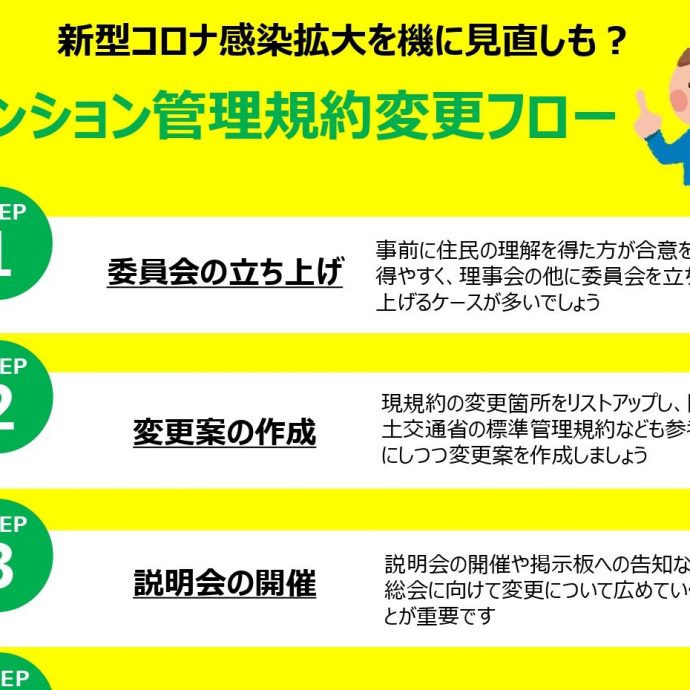 新型コロナ感染拡大で見直し？マンション管理規約見直しのフローとその注意点